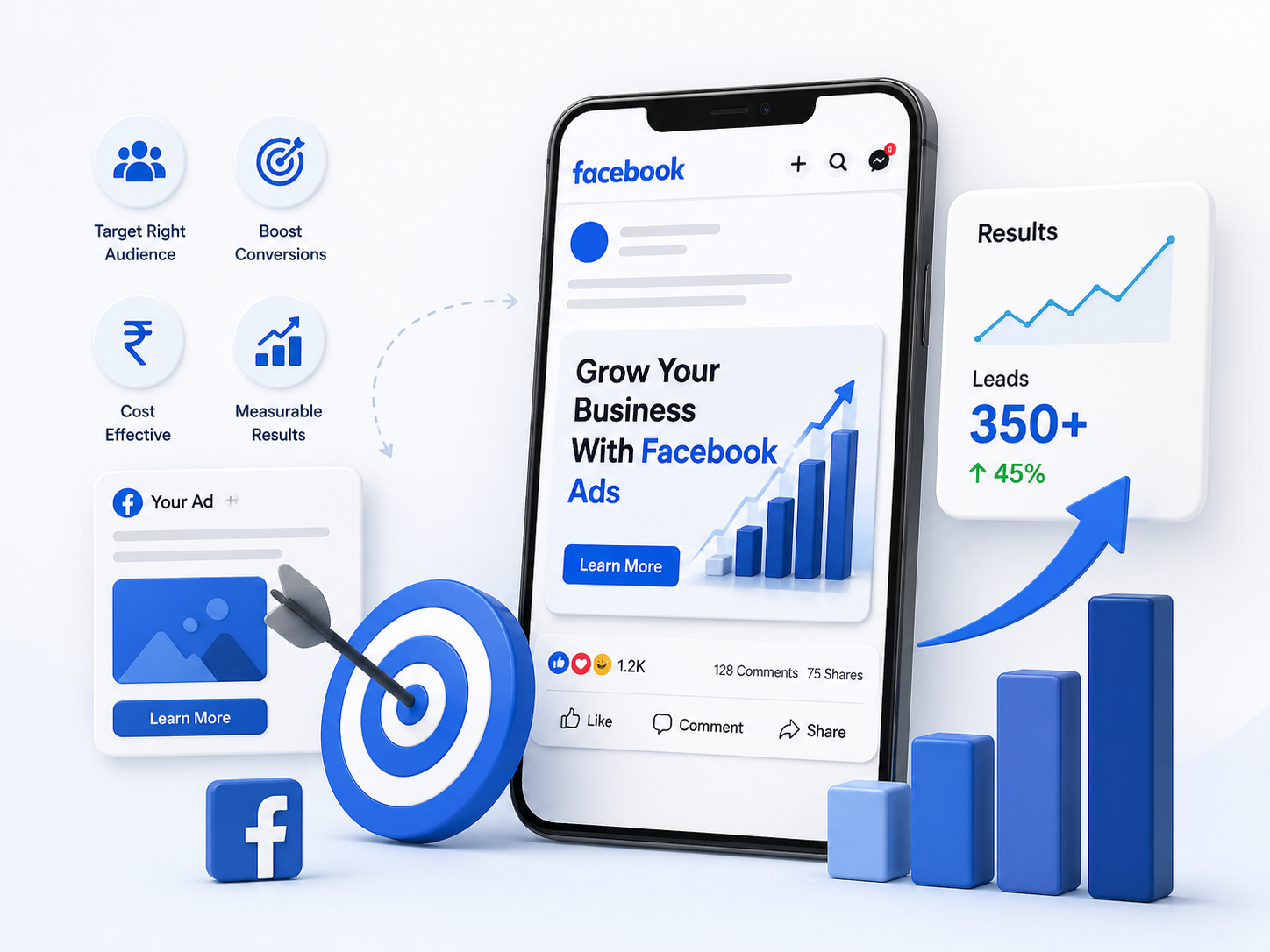 Facebook Ads Growth