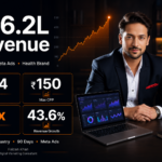 How I Generated ₹26 Lakh Revenue for a Health Brand in 90 Days Using Meta Ads — Faizan Khan