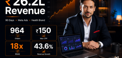 How I Generated ₹26 Lakh Revenue for a Health Brand in 90 Days Using Meta Ads — Faizan Khan